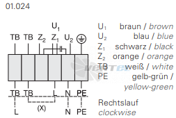 Rosenberg DHW 450-6 E - описание, технические характеристики, графики